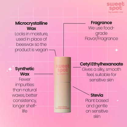 Pineapple Coconut Crush Sweet Spot Flavored Fragrance
