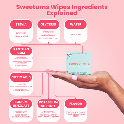 Honey Lavender Flavored Intimate Feminine Wipes