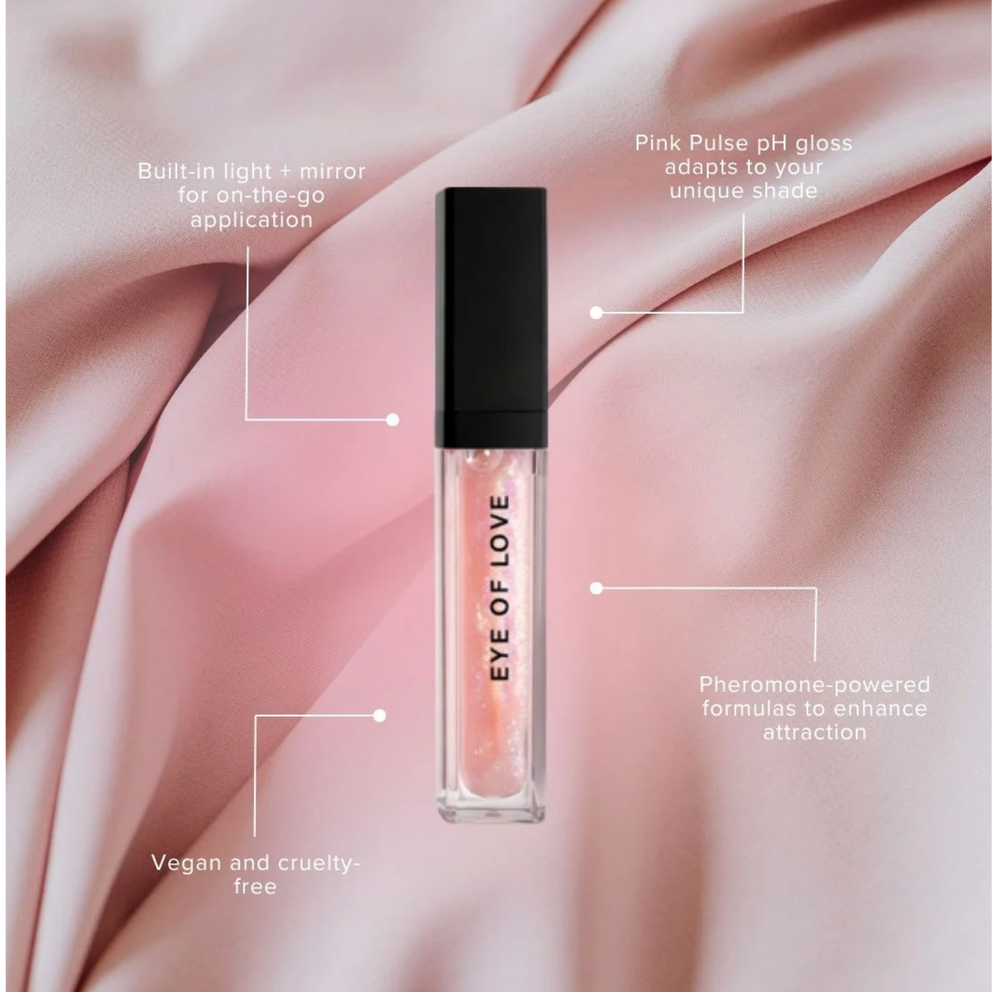 Matchmaker Kiss Chemisty Pheromone Lip Gloss