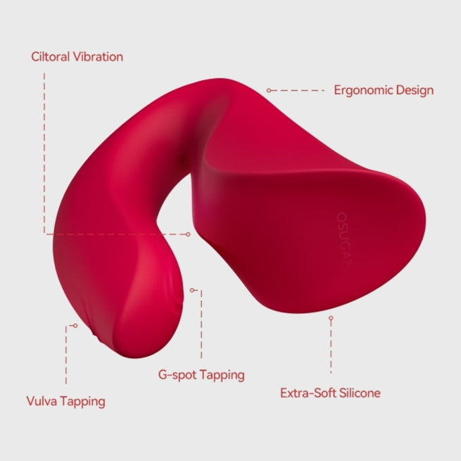 A red Ridge Dual Action Vibrator by Liberator against a white background showing different information.