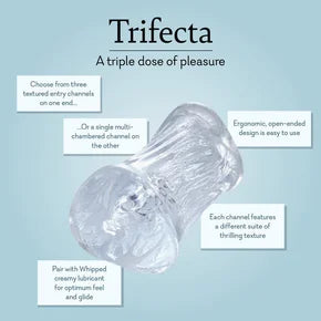 Trifecta - Masturbador multicanal