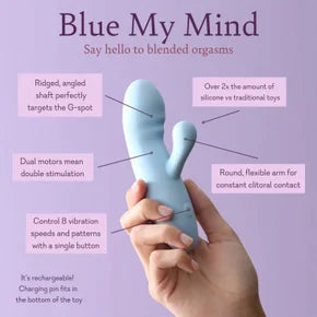 Mi mente azul