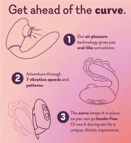 La curva del aventurero